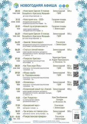 ���������� ��������� � ��������������� �������: