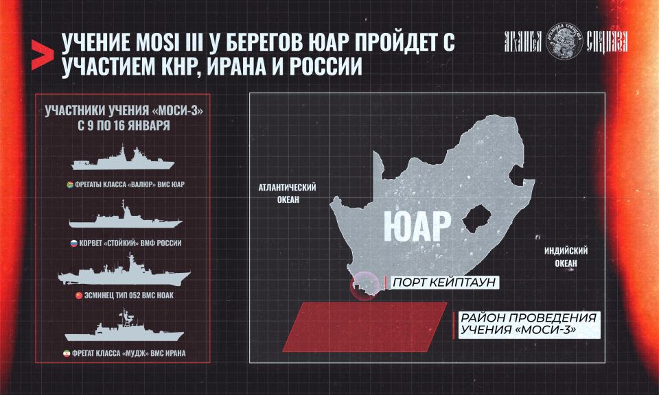 ������ �����-3� � ���������� ������� ����������