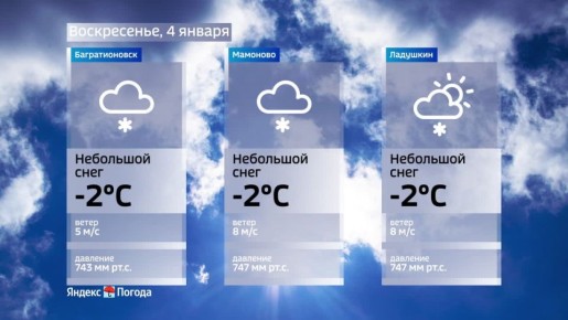 Погода на 4 января