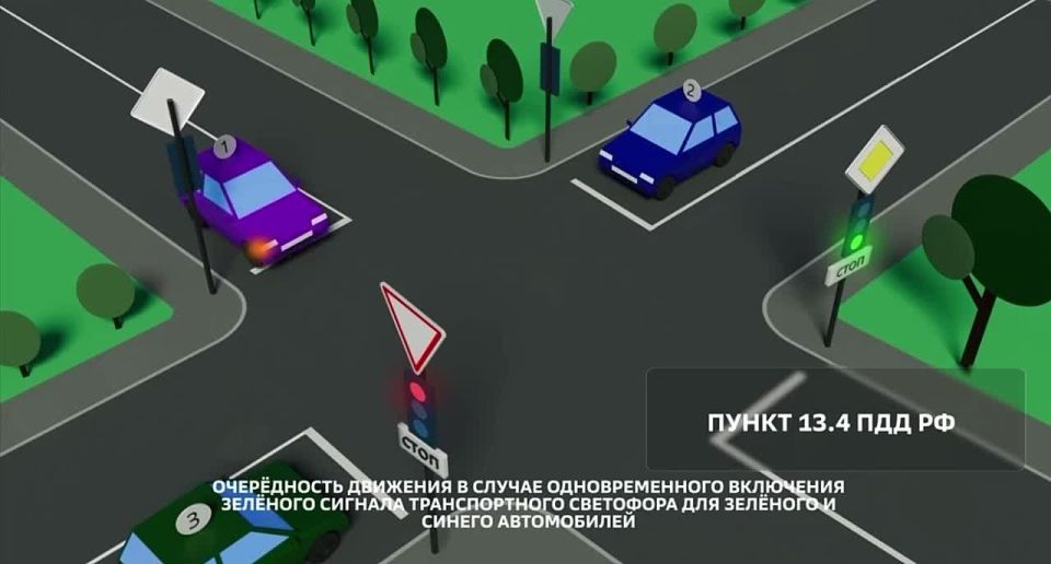 ���������������� ��������������� ������� ���������� � ������������� ���������� ����������� ������� ���������� ������������ �������