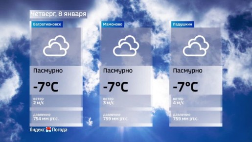 Погода на 8 января