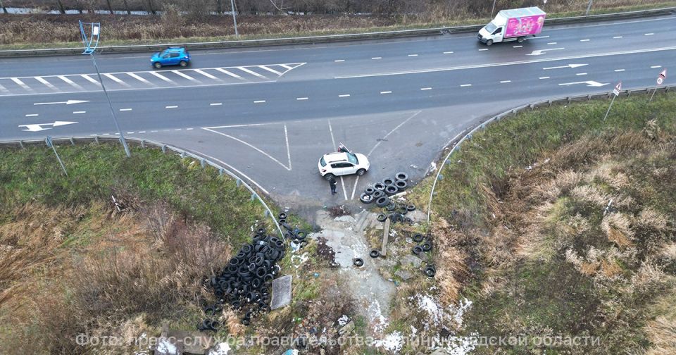 ��������������� ������ ����������, ������� ����������� ������ ������� � 2025 ����