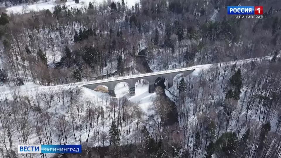 ������� ����, �������� ���������� � ���������� ��������������� ����������