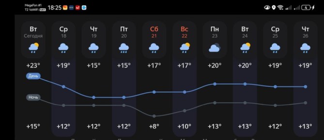 ��� �������� �������� �� ����� � ����: ������� � ����������� ������