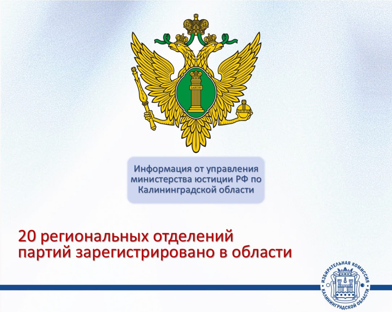 На 31 декабря 2025 года в Калининградской области зарегистрировано 20 региональных отделений политических партий