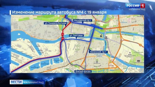 � ������������ ������� ����� ������ � ������������ ���������� ������ �� ������������� �����