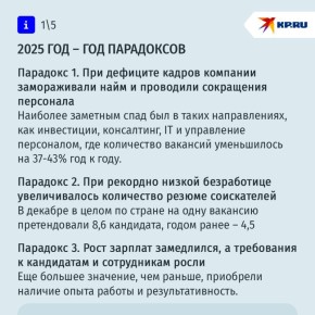 ���� �������, ���������� ������: ��� ����� � ������ ����� � 2026 ����