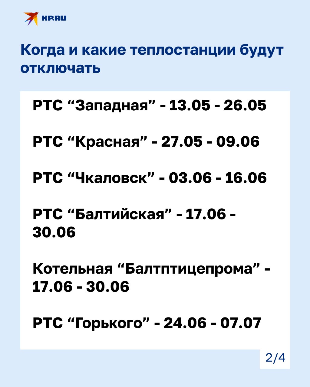 График отключения горячей воды в Калининграде на 2026 год График отключения горячей воды в Калининграде на 2026 год
