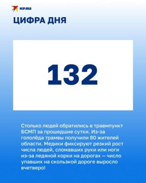 ���������� ���� ������� � �����������