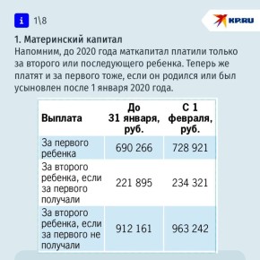 ���������� � ������� � ������ � 1 ������� ������ ������