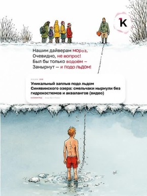 ������ ���������� ����������� ����� �������� ������