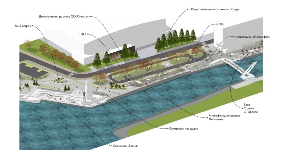 ���������� ���������� ��������-������� ������������ 2 ����� ��������������� ���������� ����� ��������