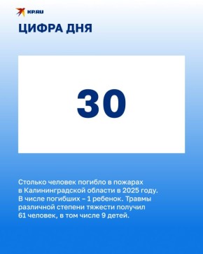 �������� �������� ������������� ������� ��-�������� �������� ������������ ������