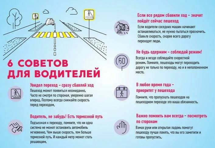 ���������������� ��������������� ������� ����������: