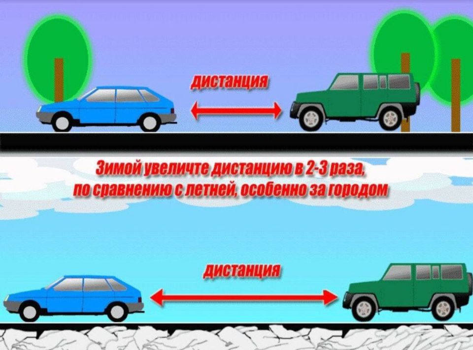 ���������� ���������� ���������