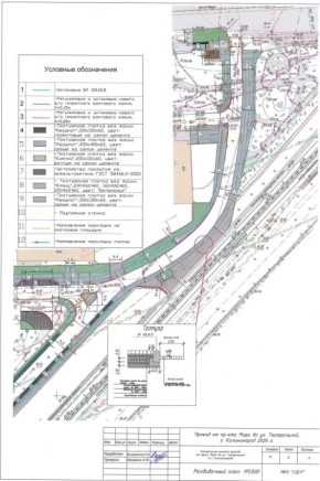 �������� ��� ������� �������������