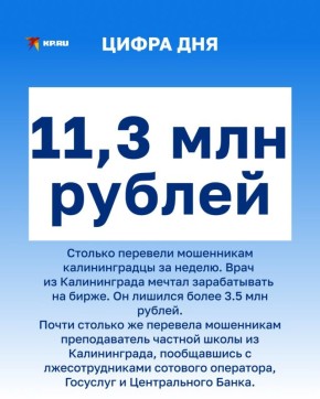 �������� ���������� ����� ����� ��������� �� ������, �������� � ��������� �� ������������, ��� ���������� � ��������������� �� �������� ����