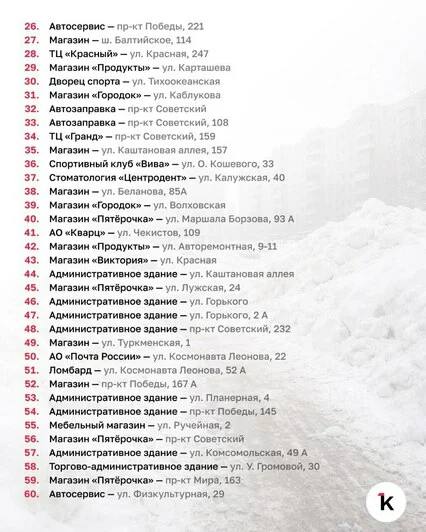 С начала зимы за неубранный снег и лёд в Калининграде выписали 60 штрафов владельцам торговых и административных зданий С начала зимы за неубранный снег и лёд в Калининграде выписали 60 штрафов владельцам торговых и административных зданий