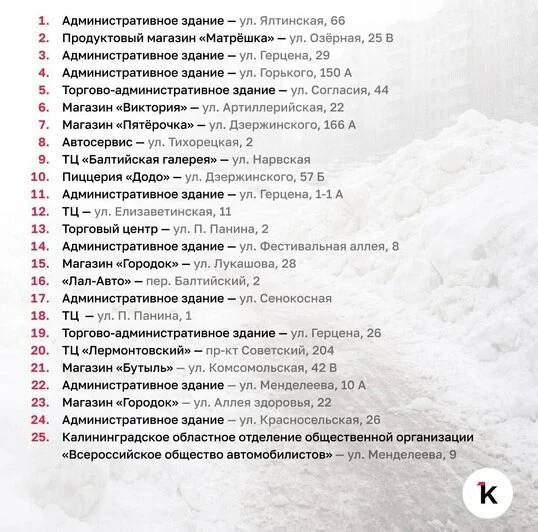 С начала зимы за неубранный снег и лёд в Калининграде выписали 60 штрафов владельцам торговых и административных зданий