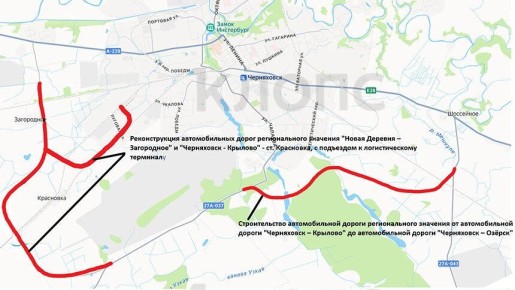 ���� ������� ���������� ��������: ������ �������� ������ ������� ������ ����