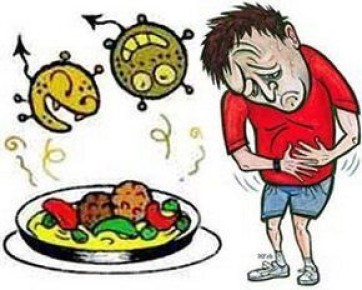 ��� �������� ������� ���������� � ������������: �������� ������