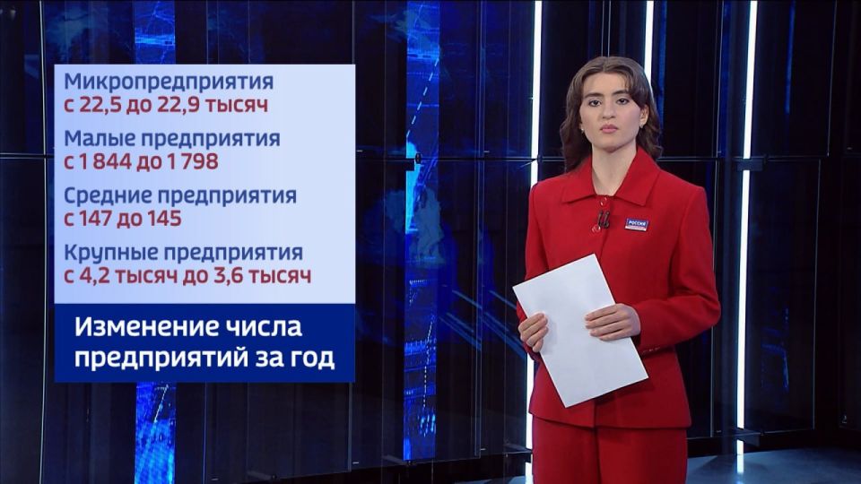 ��������������� ����������� ������ ������ � ��������� ������� � �������