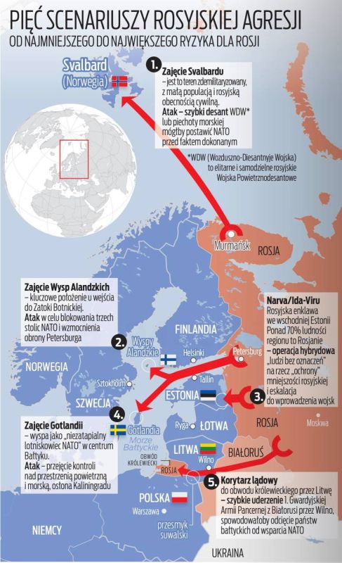 �������� ��������: �������� ������ Fakt ���������, ���� ����� ������� ������, ����� �������� � ��������