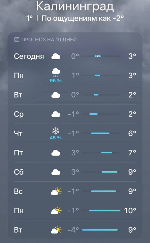 ���������� � � ���� �� �����!