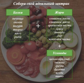 ������ ������������ �� ����� ������� ����� ��������?