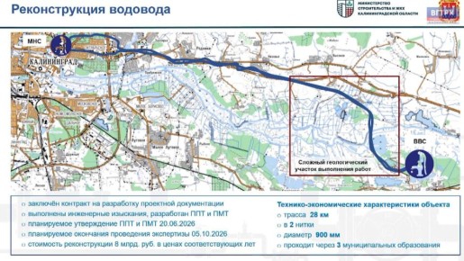 ����������� �������� ������� ������� � ����� ������������ ��������������