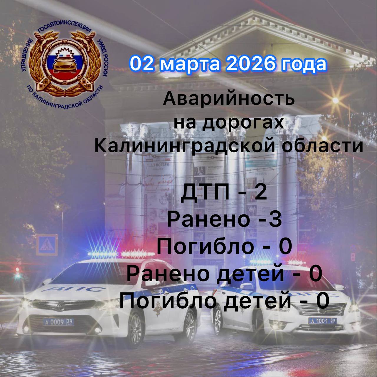 За сутки сотрудниками Госавтоинспекции выявлено 3111 нарушений Правил дорожного движения, в том числе: