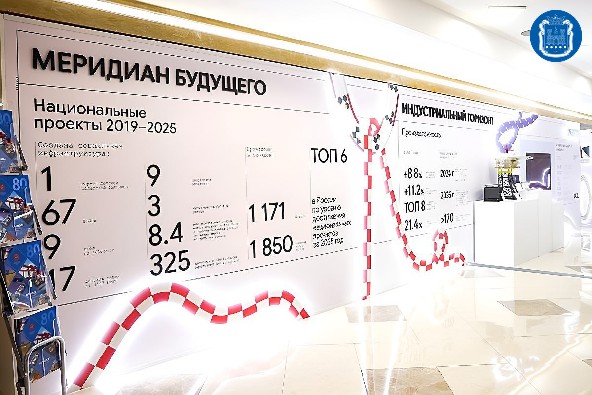 Алексей Беспрозванных представил выставку региона на Днях Калининградской области в верхней палате Федерального Собрания Алексей Беспрозванных представил выставку региона на Днях Калининградской области в верхней палате Федерального Собрания