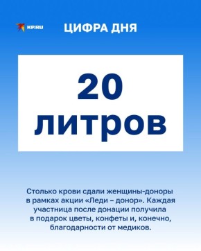 �� ���� � MAX, ��������������, ����� ���� �����