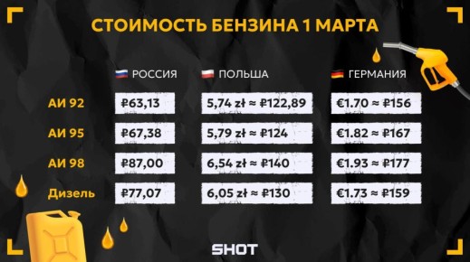 ����� � ������ ������� ������� � ��������������� ������� ��-�� ������� ����� ��� �� ������ �� ���� ��������� �� ������� �������