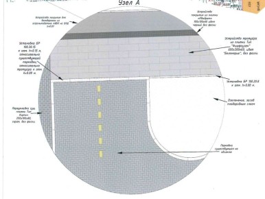 ���������� ����� ����������� ��� ������� ���������