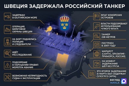 ��������� ������ ������ �� ������ ��� � ������ ����� ��������� � ���������� ���� �����, ����������� � ����������� ����������� �����