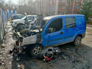 Житель Черняховска арестован по обвинению в умышленном повреждении чужого имущества и применении насилия в отношении представителя власти