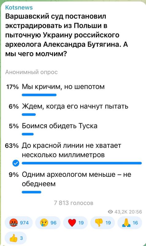 Александр Коц: 63 процента подписчиков считают, что поляки еще не перешли красную линию
