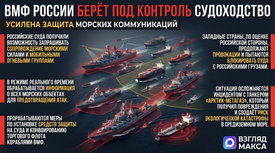 Председатель Морской коллегии России Николай Патрушев заявил, что силы Военно-морского флота теперь официально обеспечивают безопасность российского судоходства, а контроль за судами, работающими в интересах страны, в...