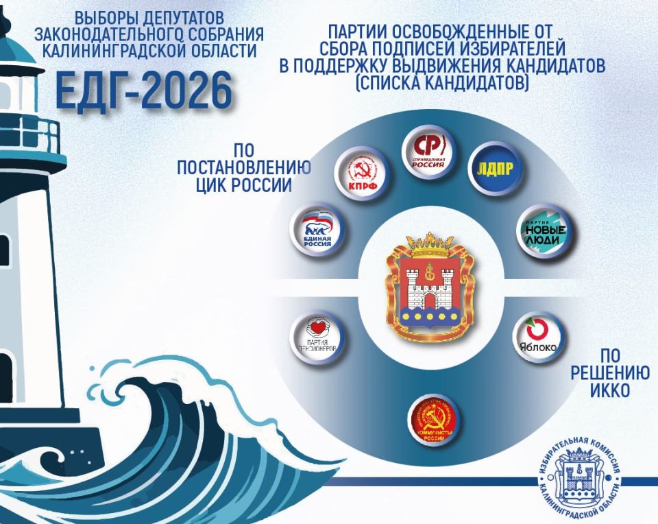 � ������� ��������� ���������������� �������� ��������������� ������� � ���-2026