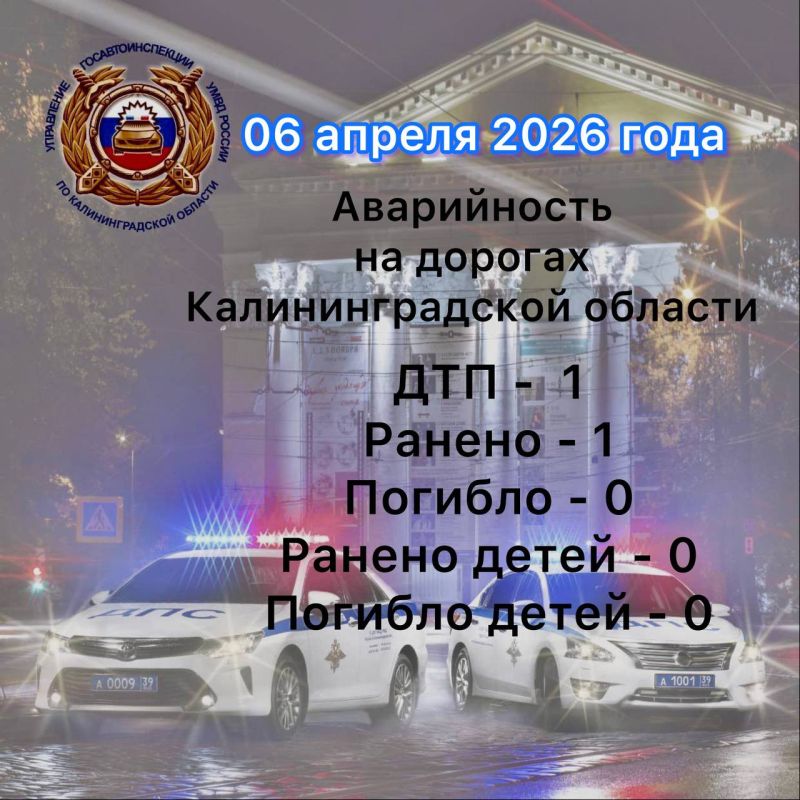 �� ����� ������������ ���������������� �������� 2746 ��������� ������ ��������� ��������, � ��� �����: