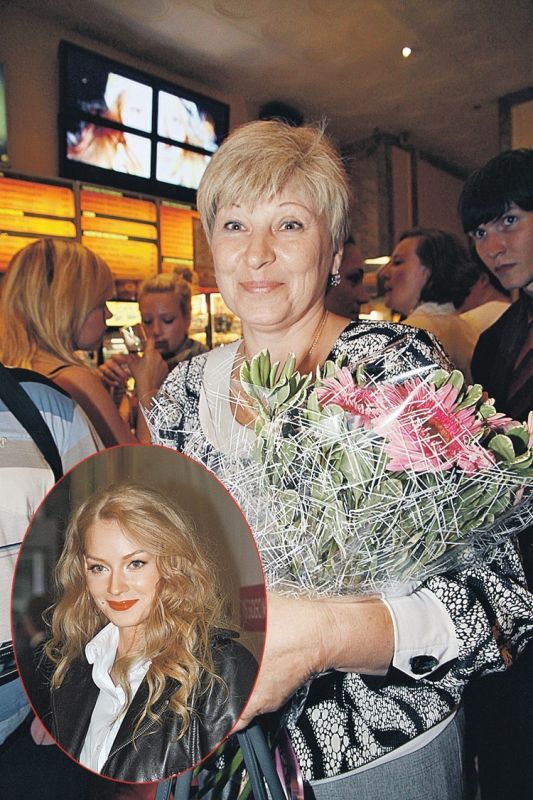 ������� �������� ���������� ���������� ����������� ����� � ������ �����