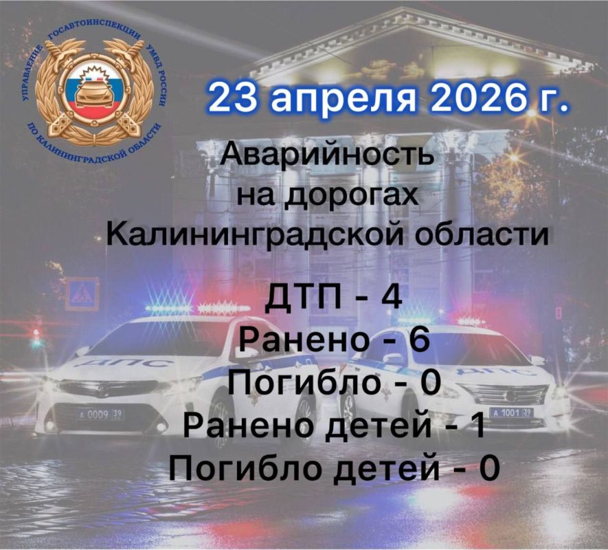 �� ����� ������������ ���������������� �������� 4161 ��������� ������ ��������� ��������, � ��� �����: