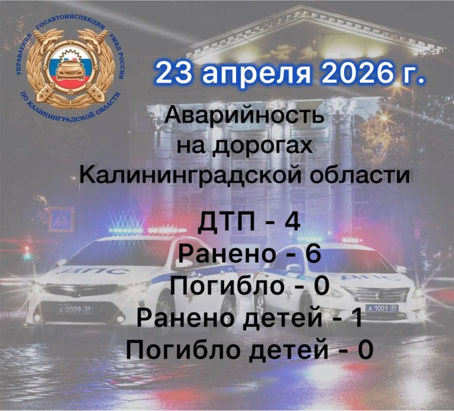 �� ����� ������������ ���������������� �������� 4161 ��������� ������ ��������� ��������, � ��� �����: