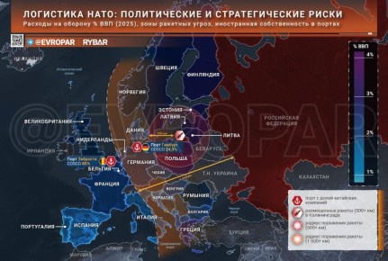 ���������� � ��������. � ������������� ��������� � ����, �.2