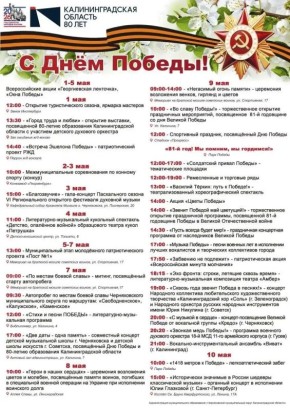 ��������� ����������� �����������, ����������� ����������� ������� �������� � �����������