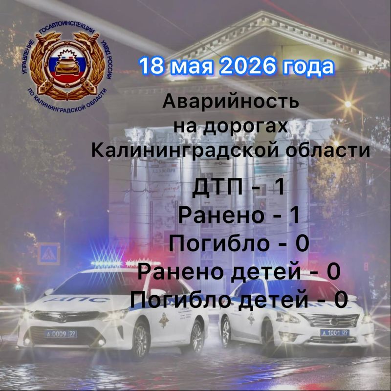 За сутки сотрудниками Госавтоинспекции выявлено 3369 нарушений Правил дорожного движения, в том числе: