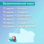Автопоезд здоровья едет в Багратионовский муниципальный округ
