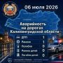 �� ����� ������������ ���������������� �������� 2433 ��������� ������ ��������� ��������, � ��� �����: