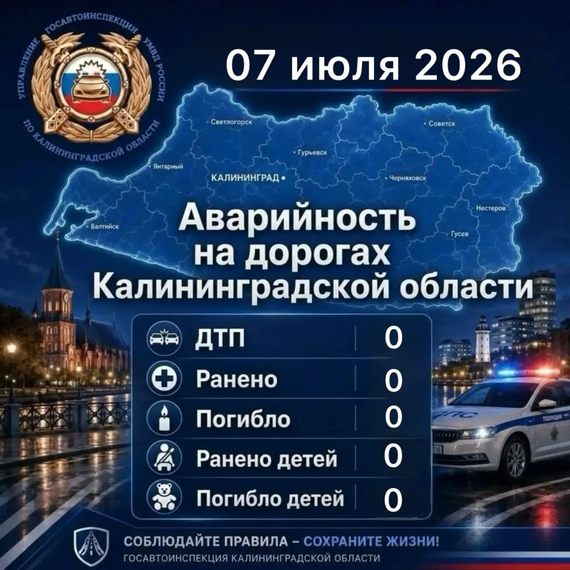 За сутки сотрудниками Госавтоинспекции выявлено 4392 нарушения Правил дорожного движения, в том числе:
